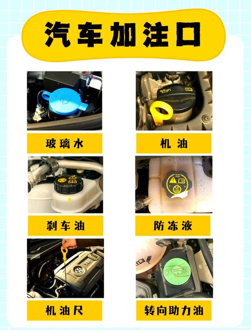 汽车机油更换周期与选择（汽车机油更换周期与选择的关系）