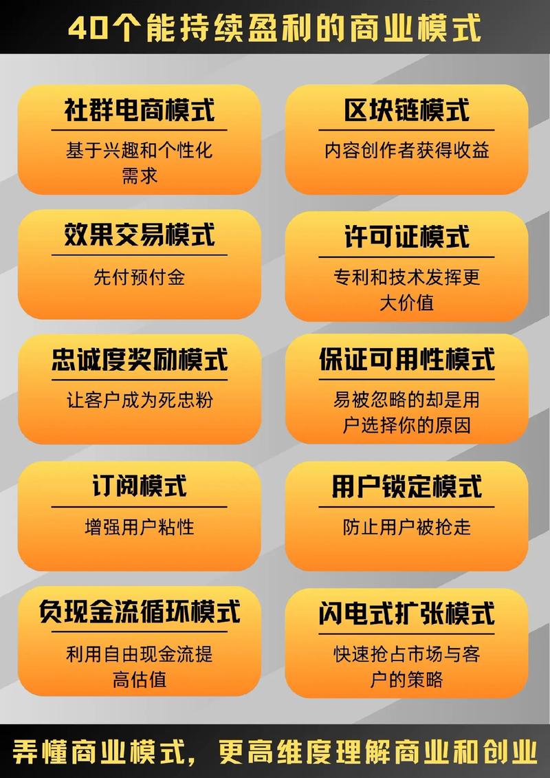 O2O商业模式运营技巧(o2o商业模式和发展前景)