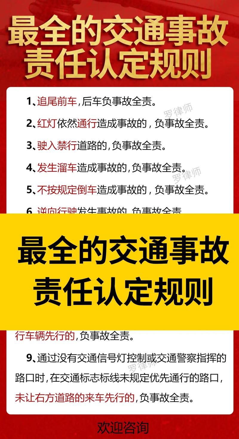 交通事故责任划分与处理的简单介绍