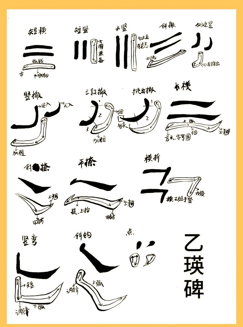 隶书书法基本笔画教程(隶书基本笔画48种 笔法)