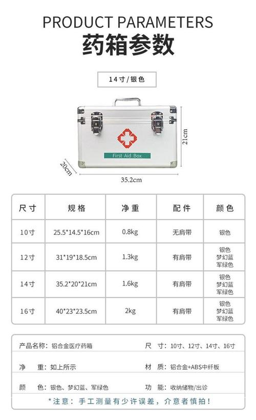 家庭急救箱必备物品清单（家里急救箱的清单内容）