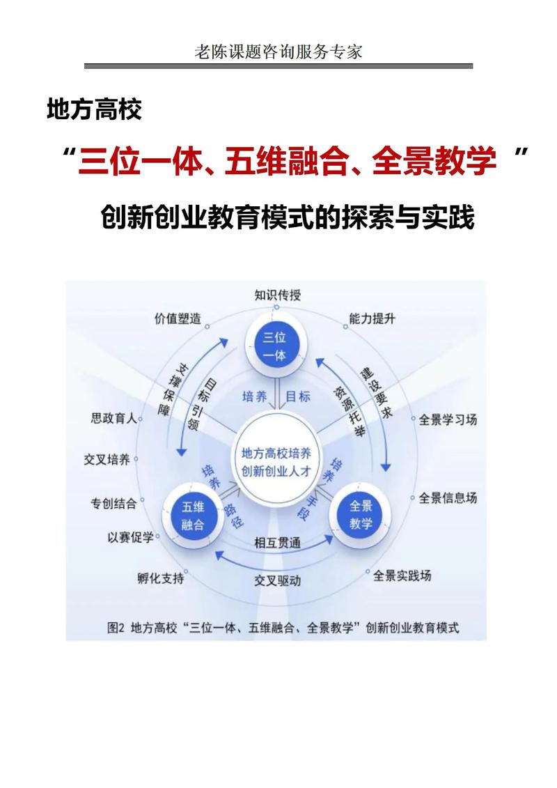 企业创新管理方法与实践（企业管理创新方法有哪些）