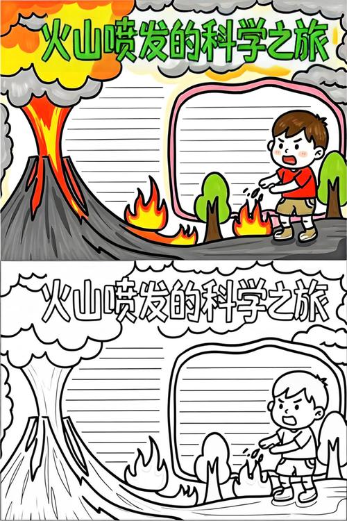 火山喷发原因与监测预警（火山喷发原因示意图）