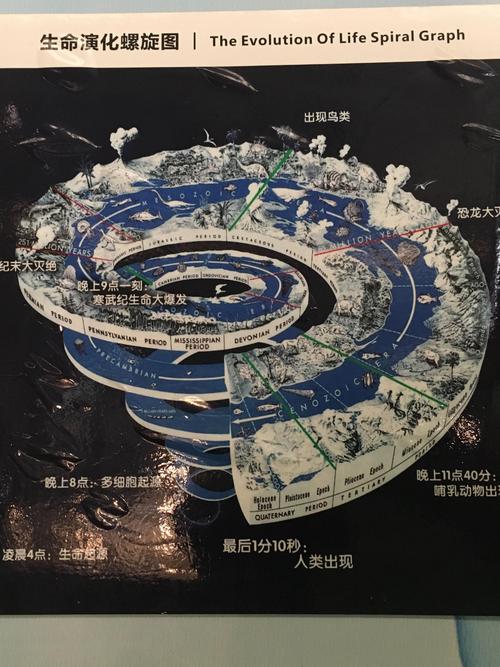 世界七大奇迹历史与现状(世界七大奇迹历史与现状分析)