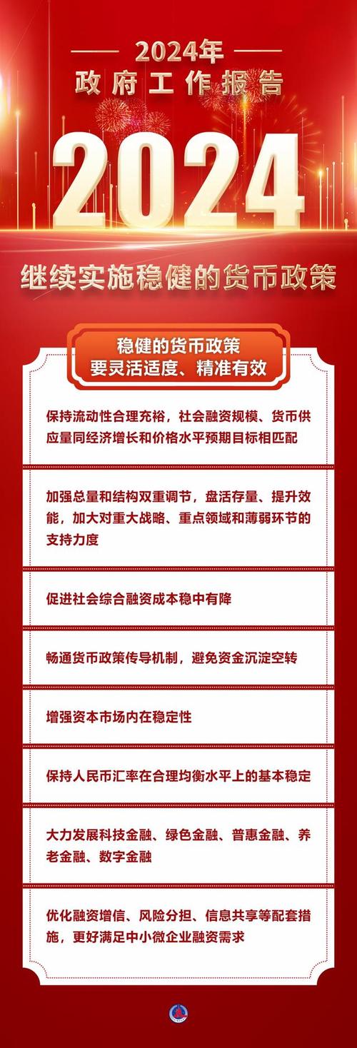 货币政策对经济的影响（货币政策对经济的影响是什么）