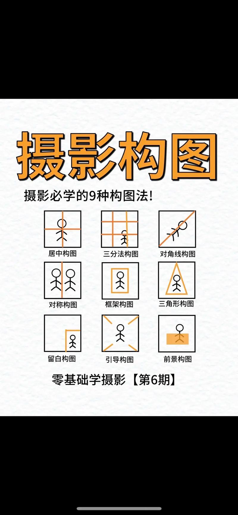 手机摄影技巧与构图方法(手机摄影构图的十七种方法)