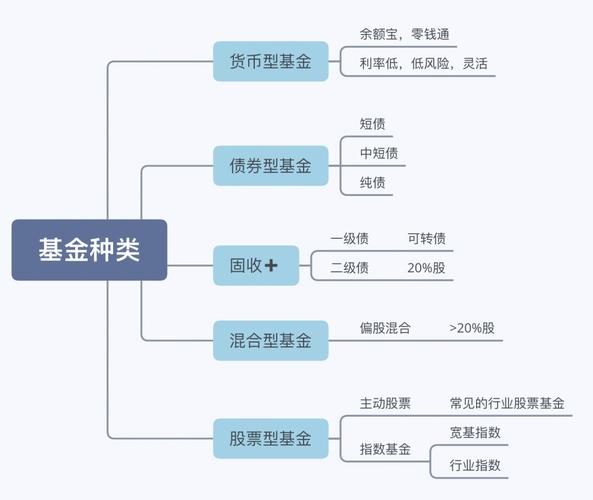 国际货币基金组织职能(国际货币基金组织的职能作用)