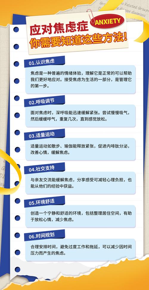 常见焦虑情绪自我调节法(常见焦虑情绪自我调节法包括)