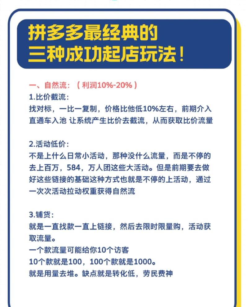 拼多多店铺运营推广策略(拼多多店铺运营推广策略有哪些)