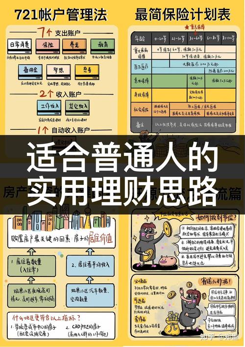 家庭理财入门基础知识（家庭理财很简单）