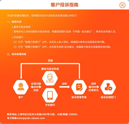 客户投诉预防与管理体系（客户投诉预防措施）