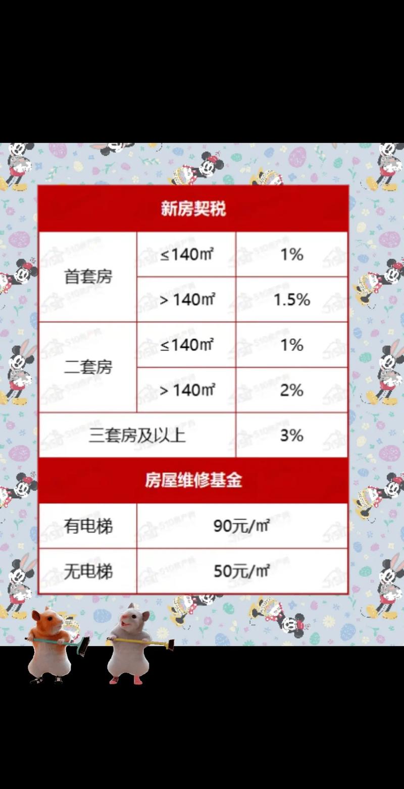 房产税征收标准与计算（房产税征收标准与计算公式）