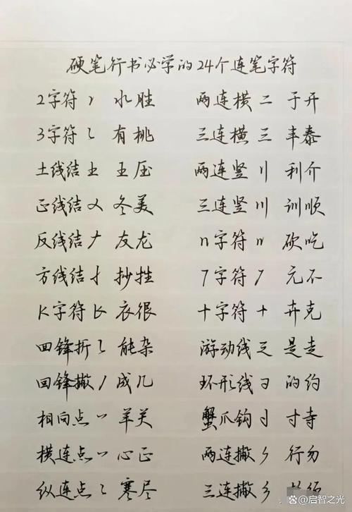 行书书法连笔技巧教程（行书连笔字体）