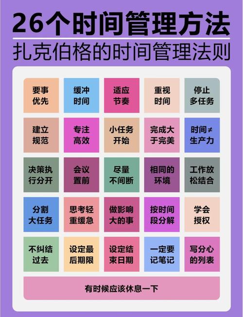 高效时间管理工具与应用（高效时间管理的9个基本技巧分别是）