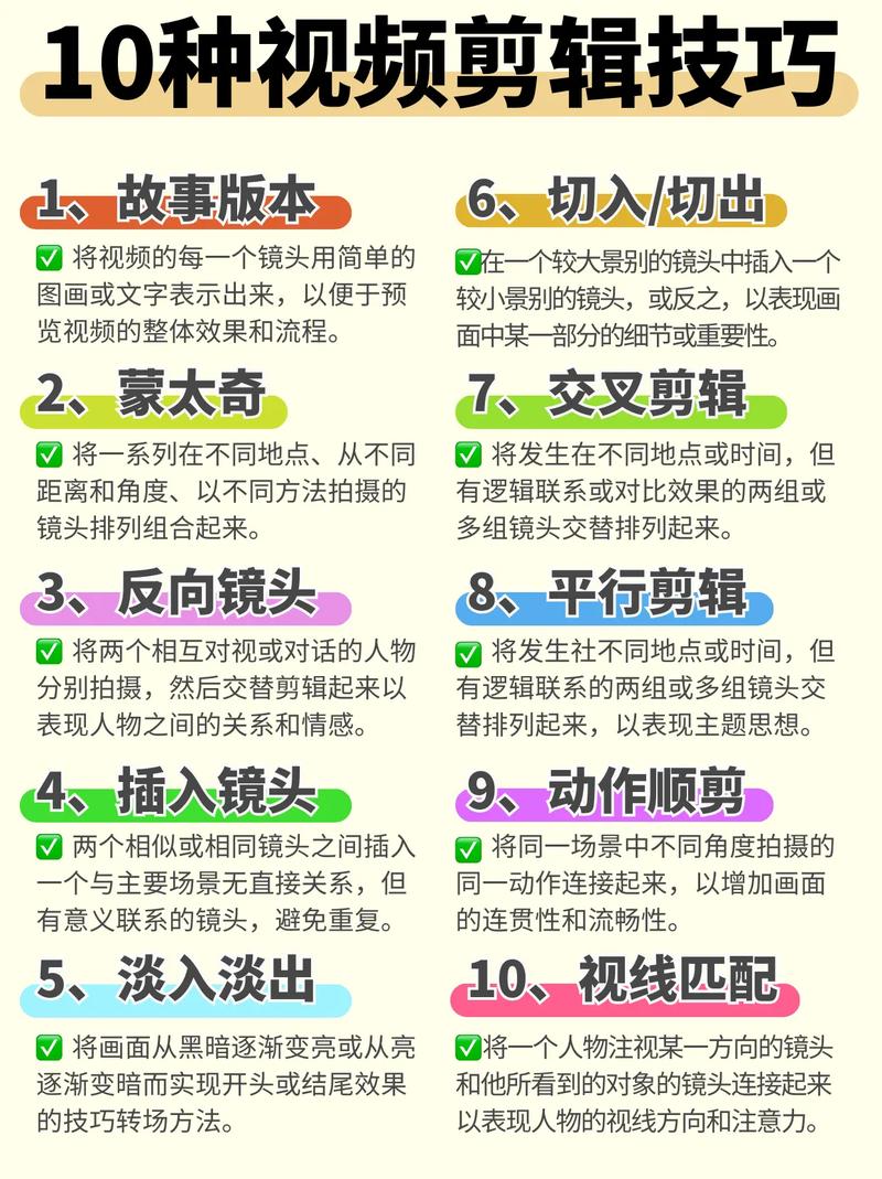 电影镜头语言与叙事技巧(电影镜头语言的语法)