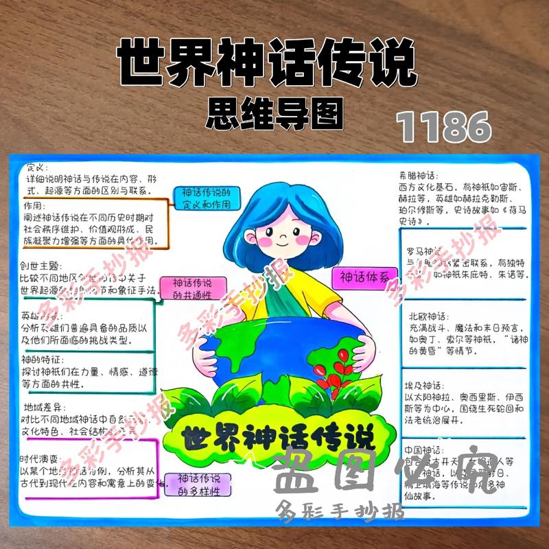 世界神话传说与文化背景(世界神话传说与文化背景的关系)